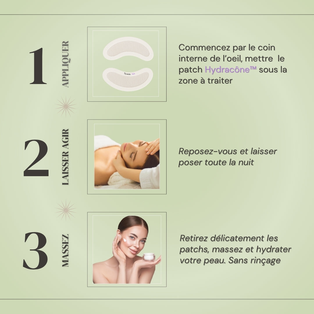 Patchs yeux hybride Hydracône™